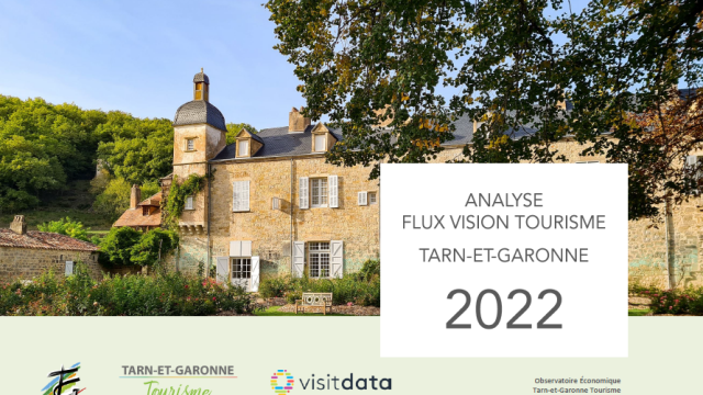 Fvt 2022 Analyse