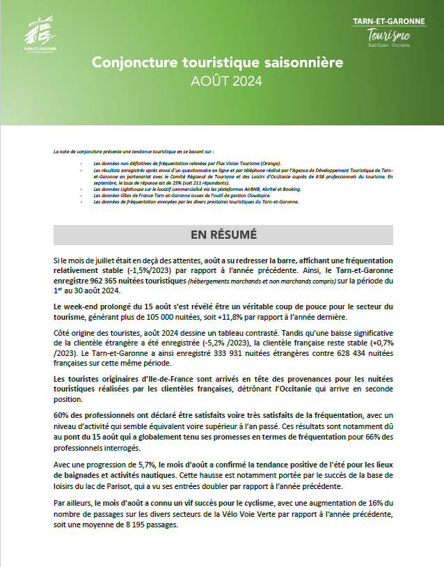 Note Conjoncture Aout 2024